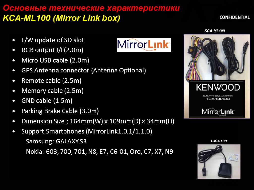 13 F/W update of SD slot RGB output I/F(2.0m) Micro USB cable (2.0m) GPS